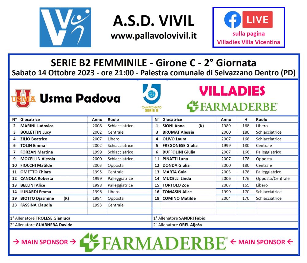 Usma Padova-Villadies Farmaderbe