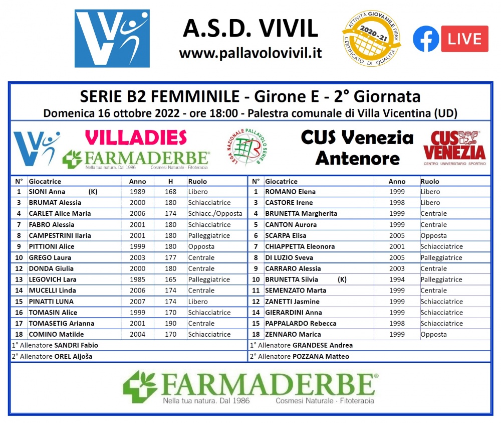 Volantino Villadies Farmaderbe-CUS Venezia