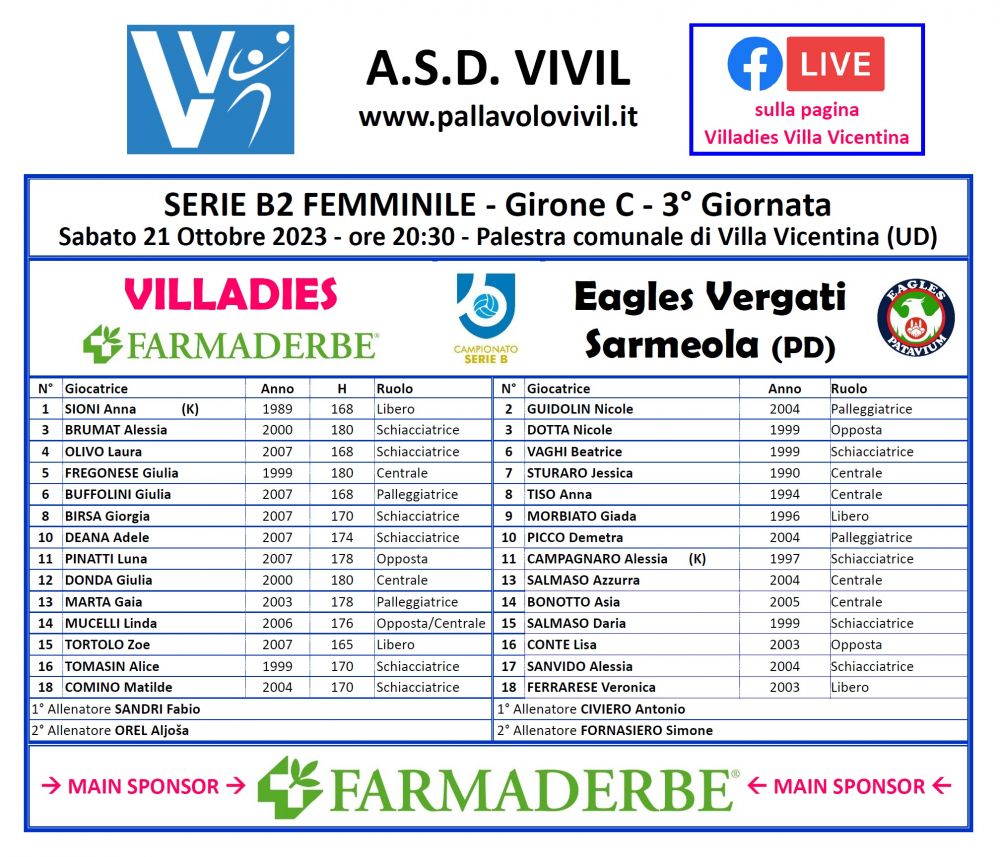 Volantino Villadies Farmaderbe-Eagles Vergati PD