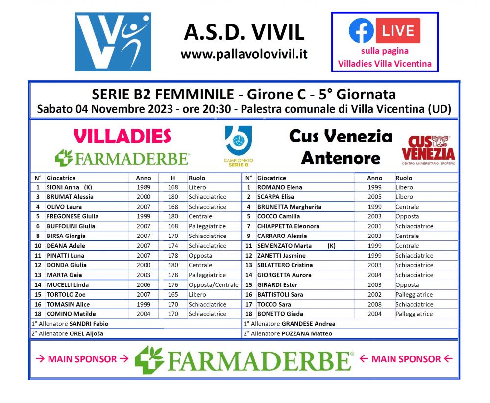Volantino Villadies Farmaderbe-Cus Venezia