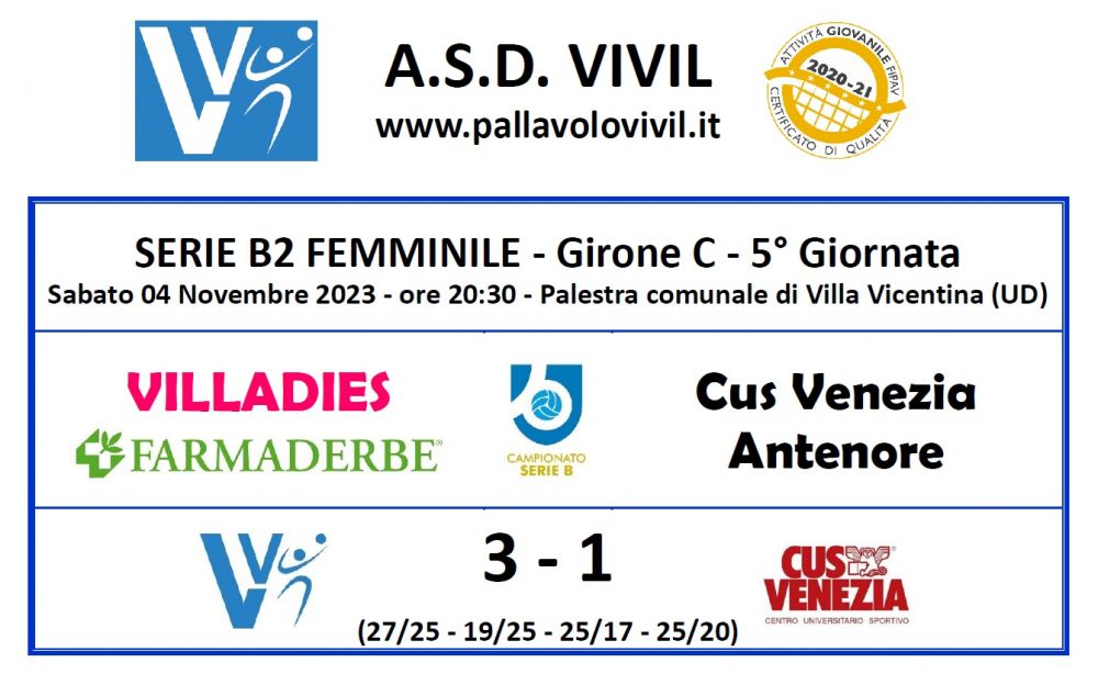 immagine di anteprima del video: VILLADIES FARMADERBE - Cus Venezia Antenore 3-0