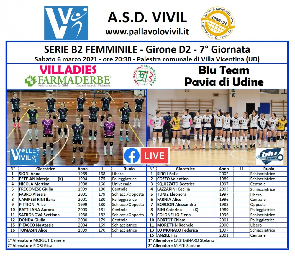 VILLADIES FARMADERBE-Blu Team