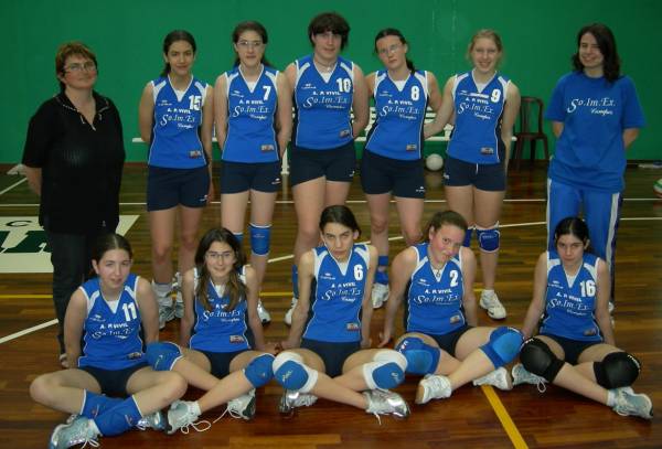 U16F - SoImEx