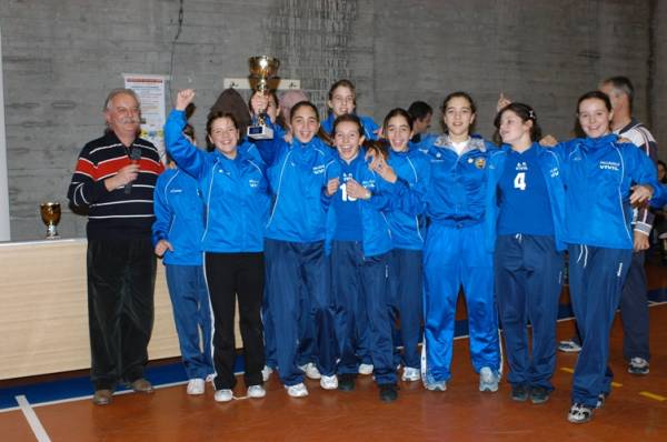 Torneo Natale 2007