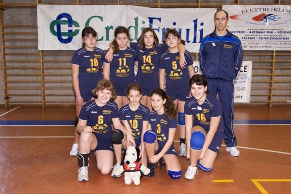 Torneo Natale 2008