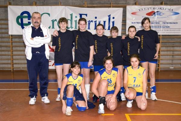 Torneo Natale 2008