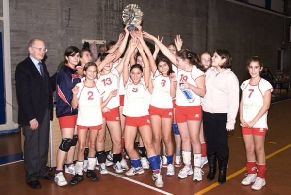 Torneo Natale 2008