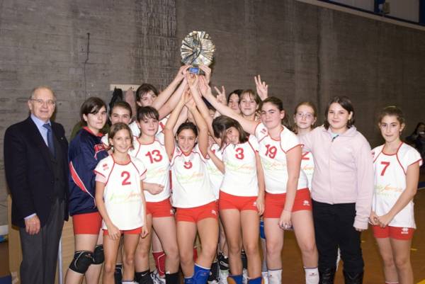 Torneo Natale 2008