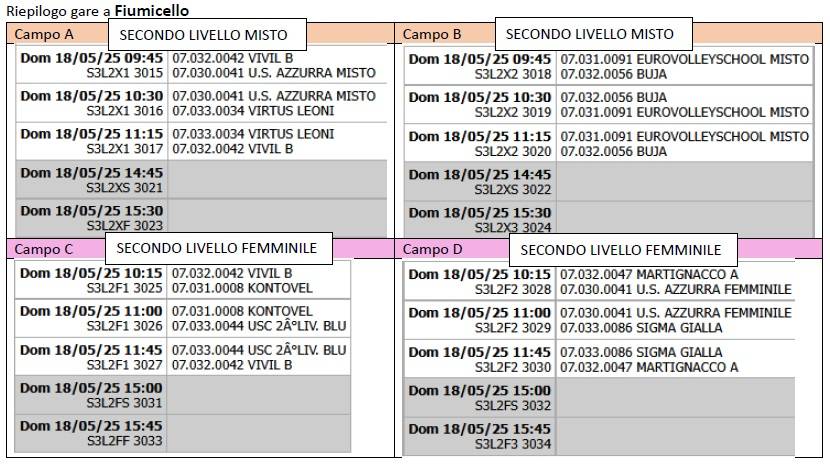 Il calendario di Fiumicello