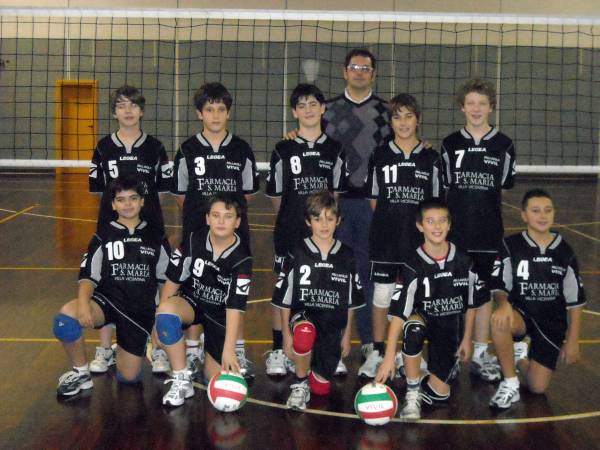 Farmacia Santa Maria - Under13 maschile