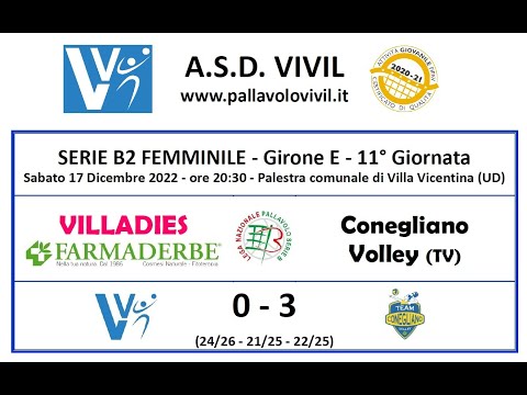 immagine di anteprima del video: VILLADIES FARMADERBE - Conegliano Volley 0 - 3