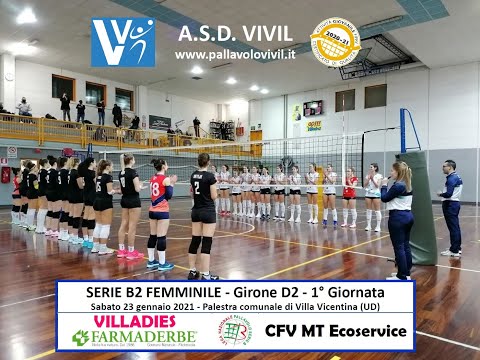 immagine di anteprima del video: VILLADIES FARMADERBE-CFV MT Ecoservice (B2F - Gir. D2 - 1°...