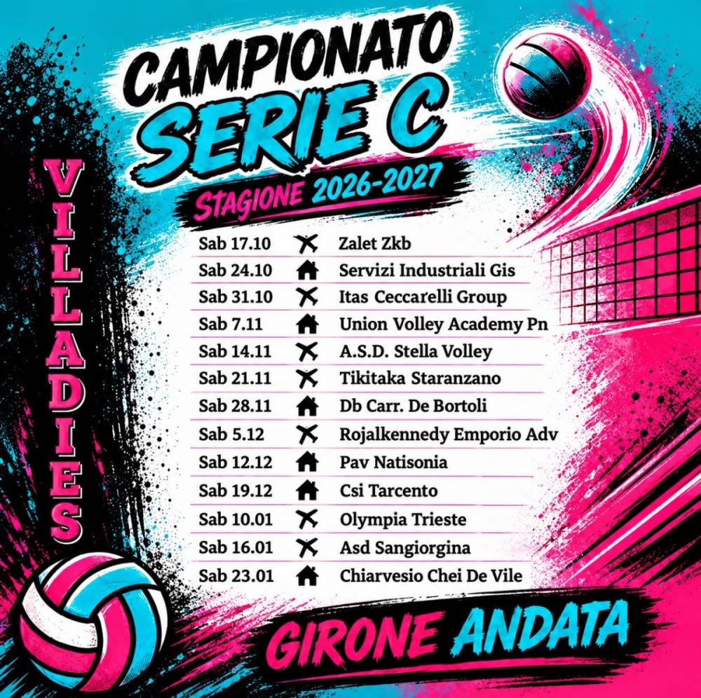 Girone d'Andata Serie C femminile della Villadies Farmaderbe